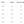 Load image into Gallery viewer, Criss Cross Crop top- 3 style options